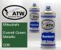 Preview: Mitsubishi, Everett Green Metallic, G36: 400ml Sprühdose + 400ml Klarlack - Set, von ATW Autoteile West.